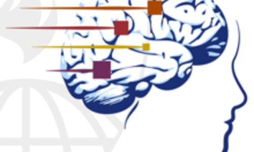 Data Science Specialization