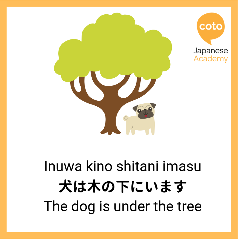below or under in japanese