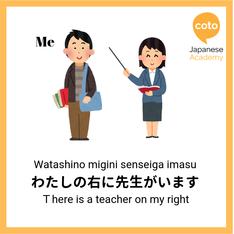 describing right position in japanese