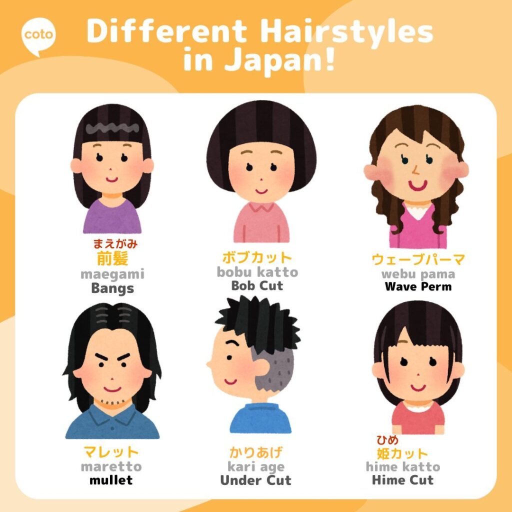 Infographic showing popular hairstyles in Japan