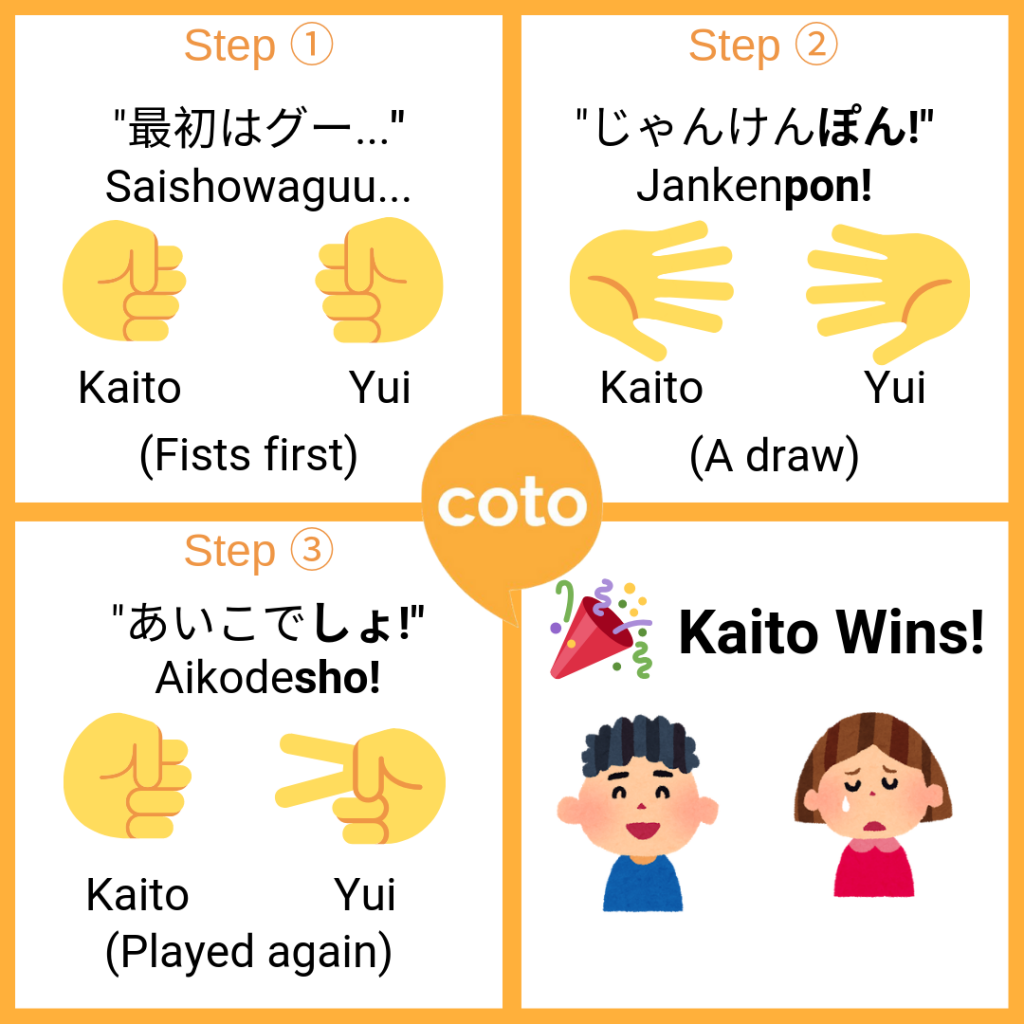 How to Play Rock Paper Scissors in Japanese: じゃんけん (Janken) + Handy Illustrated Guide