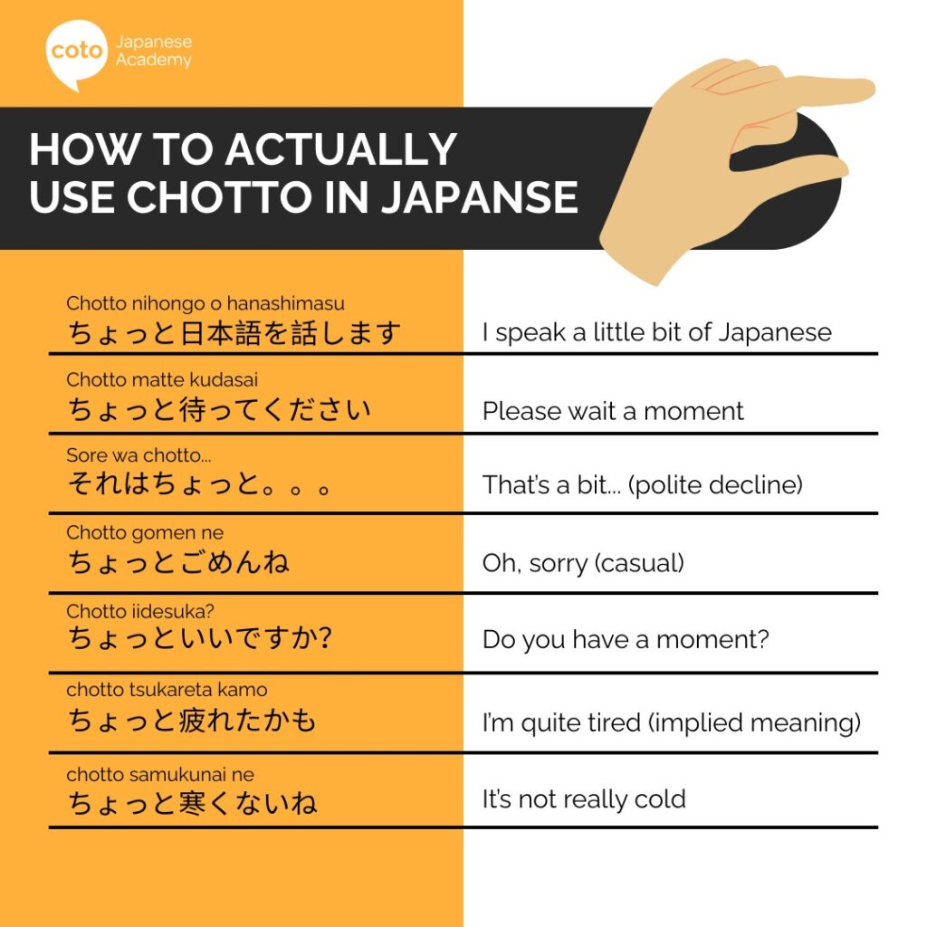 infographic showing different ways you can use ちょっと