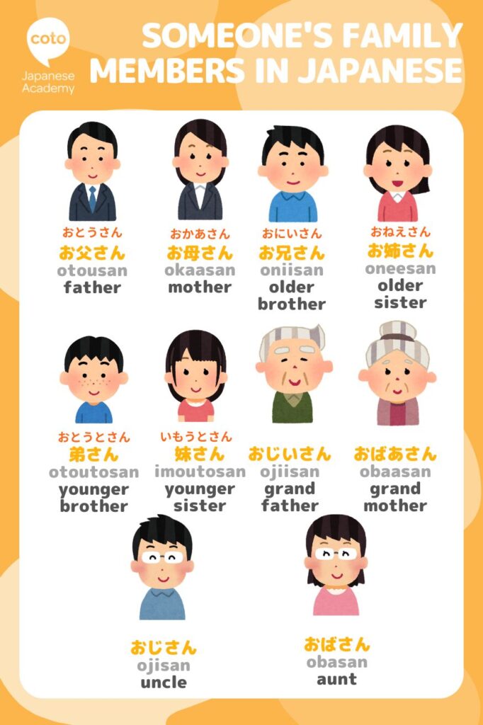family members in japanese to refer to other's family