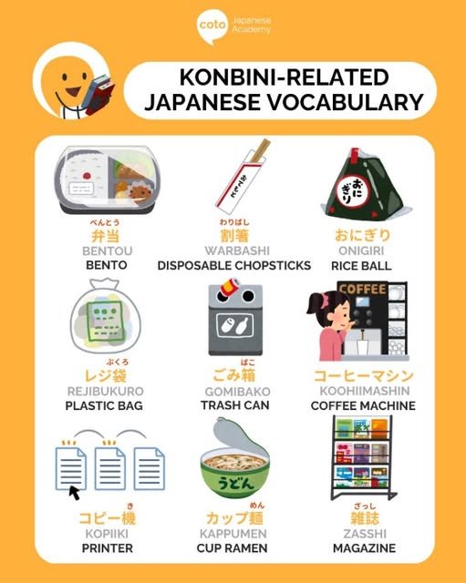 konbini-related japanese vocabulary infographic