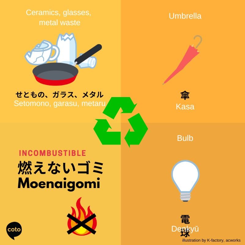 infographic showing the types of non-burnable trash