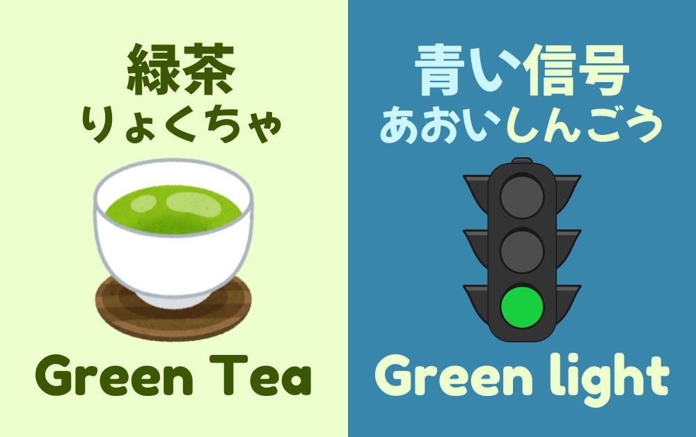 緑 is used for words like 緑茶 or green tea while 青い is used for words like 青い信号 or green light.